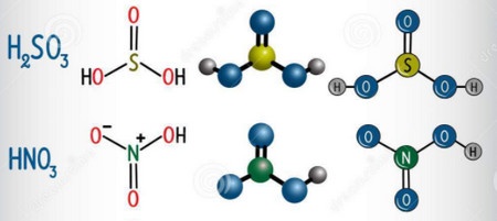 molecole inorganiche